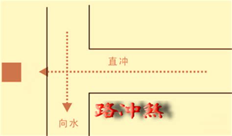 路冲的房子如何化解|什么是风水中的路冲煞？遇到了一定要化解！（附实例）